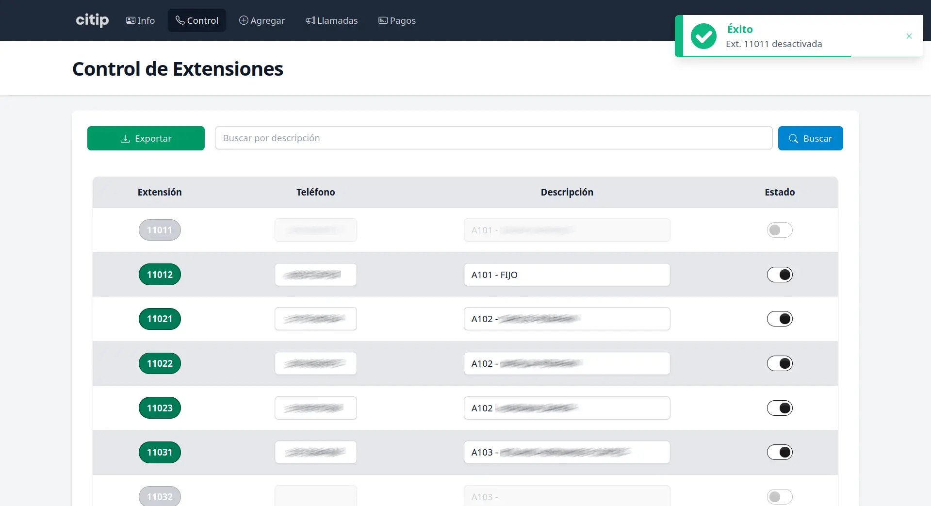 Dashboard de Administración CITIP